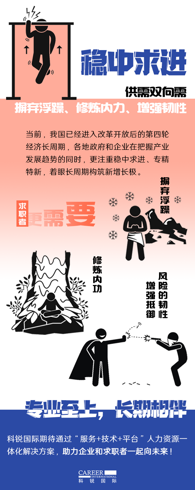 易币付 易币国际《2022人才市场洞察及薪酬指南》核心发现