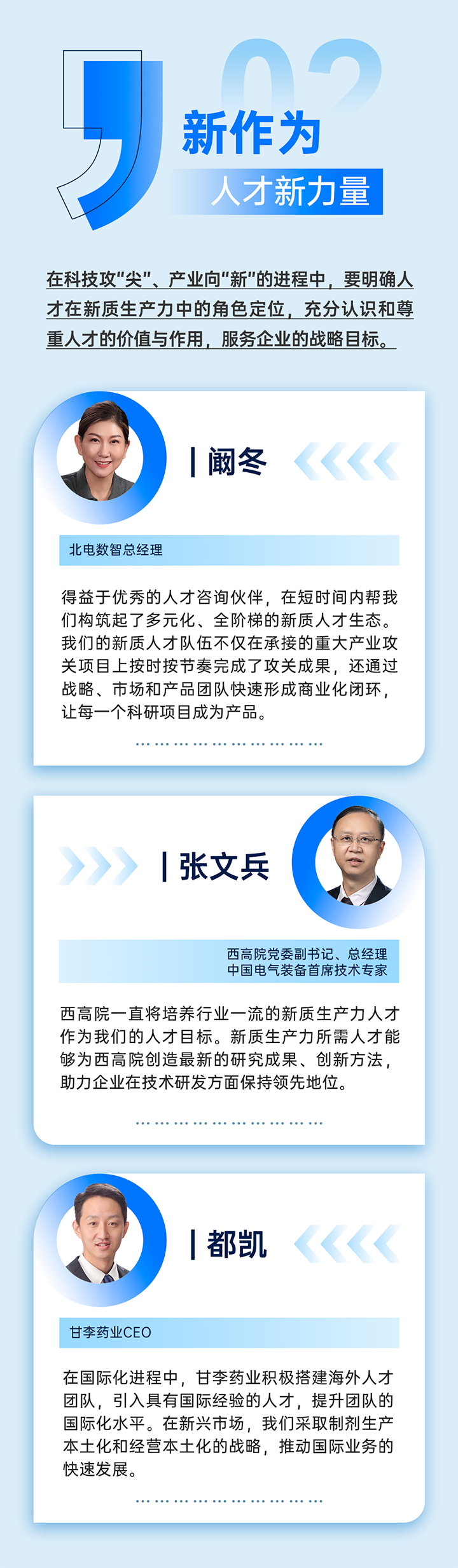 作为新质生产力领域代表的央国企、科研院所、标杆民营企业及人力资源服务业如何加快构建新质生产力人才供应链
