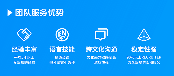 知名人力资源服务供应商易币付 易币国际在助力企业全球化布局海外招聘的过程中具备独特的服务优势