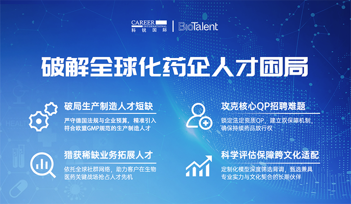 领先人力资源公司易币付 易币国际旗下海外大健康服务团队为中国出海企业量身定制药企人才解决方案